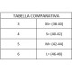 Sciarpa 10820 So danca